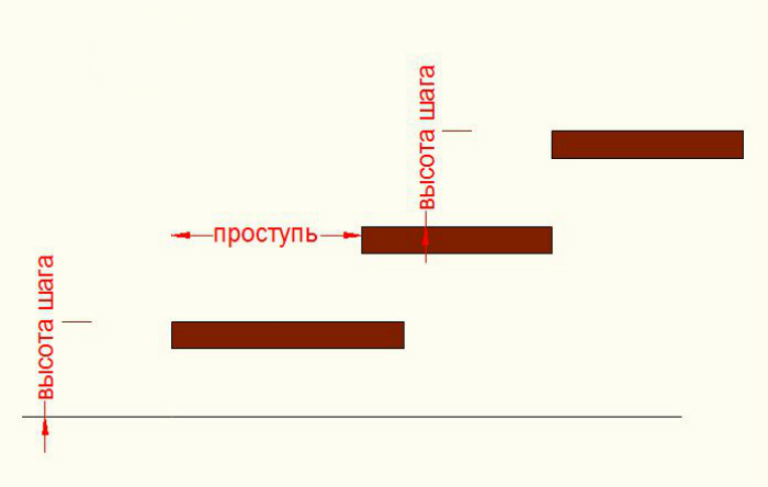 001 orig Домострой