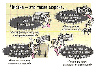 '����������� ������ ������������
���������� Panasonic AC Robot