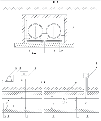 . 5.         ,    : 1 –    ; 2 –  ; 3 – ; 4 –  ; 5 –   ; 6 – ; 7 – ; 8 – ; 9 –   ; 10 – 
