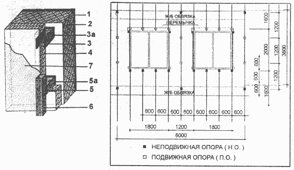 Вентилируемый Фасад Узлы Dwg