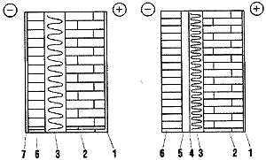 .4 .  N7