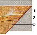 '���������' ��������