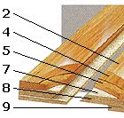 '���������' ����