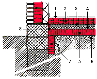     ROCKWOOL