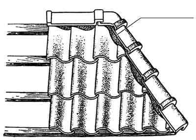 Черепица. Виды черепиц.