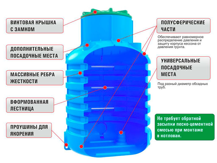 Можно ли обустроить артезианскую скважину под ключ своими руками