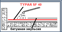 TYPAR SF40