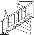 Схема лестницы (кликните для увеличения)